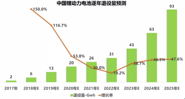 黄片抖音短视频池退役.png