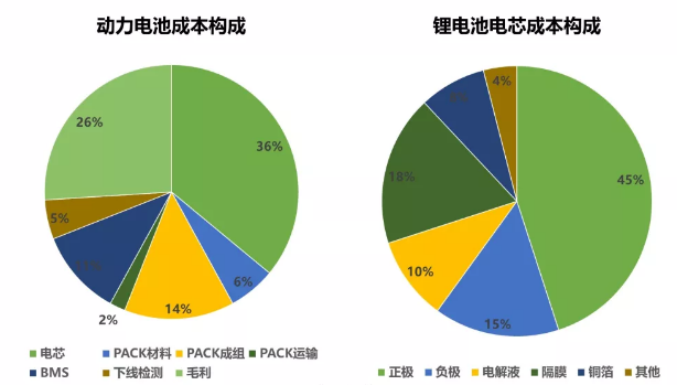 黄片抖音短视频成本.png