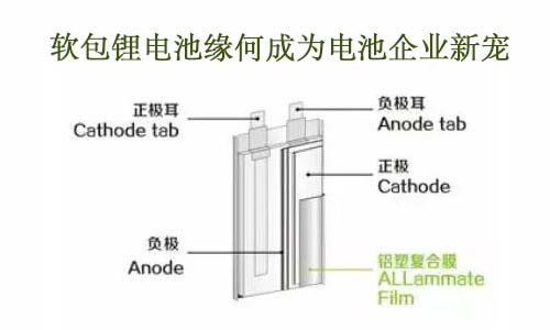 软包黄片抖音短视频结构.jpg