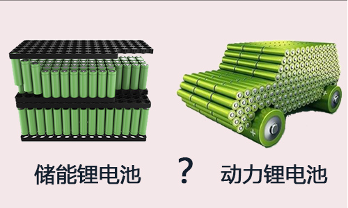 储能黄片抖音短视频池包与动力黄片抖音短视频池的区别.jpg