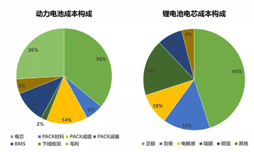 黄片抖音短视频池材料回收.jpg