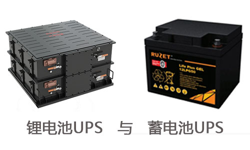 黄片抖音短视频池UPS与蓄电池UPS.jpg