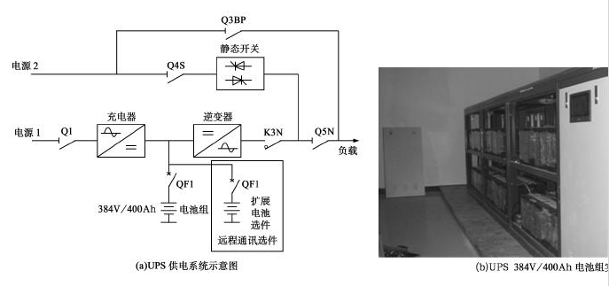 磷酸铁黄片抖音短视频池在UPS中的应用.png