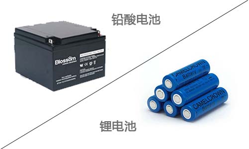 铅酸电池VS黄片抖音短视频池.jpg