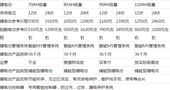 1547608053627502.png 黄片抖音短视频池价格.png