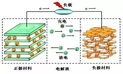 黄片抖音短视频池工作原理.jpg