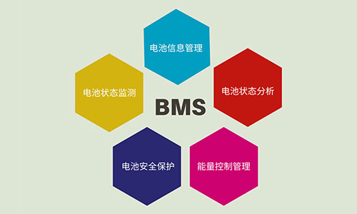BMS黄片抖音短视频池管理系统.jpg
