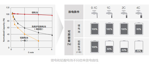 黄片抖音短视频池放电倍率.jpg