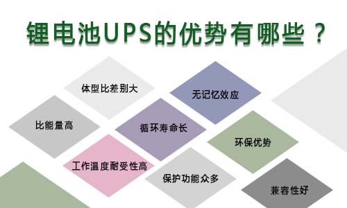 <b>黄片抖音短视频池UPS的优势有哪些?</b>