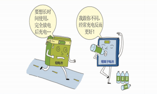 <b>黄片抖音短视频池的正确使用保养方法</b>