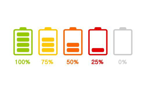 <b>黄片抖音短视频池电压与电量有什么关系?</b>