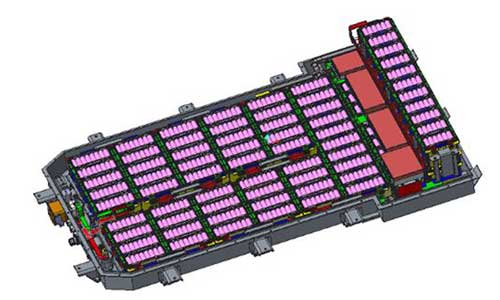 <b>黄片抖音短视频池厂商盘点2019年动力电池行业市场特点</b>