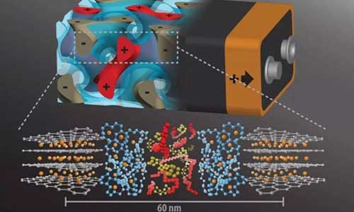 <b>你对全固态或固态黄片抖音短视频池了解多少?</b>