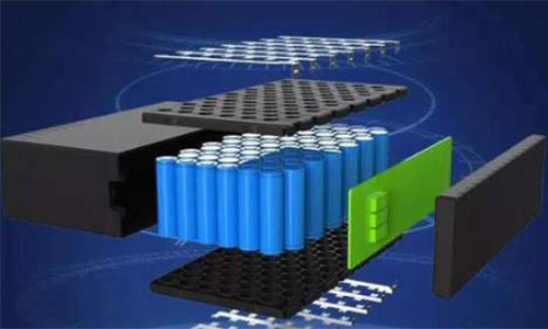 <b>黄片抖音短视频池结构电芯、电池模组和电池包三者有何区别?</b>