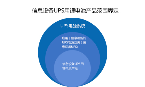 黄片抖音短视频池ups
